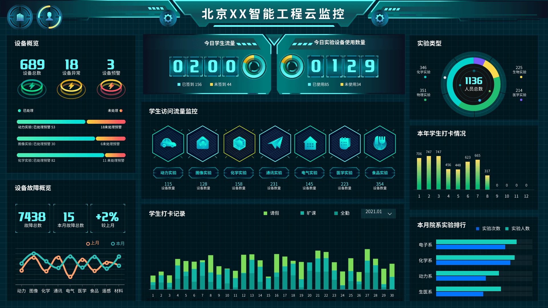 工业智能大数据