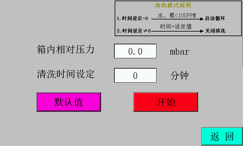 清洗界面