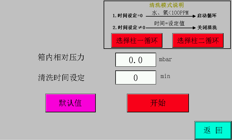 清洗界面