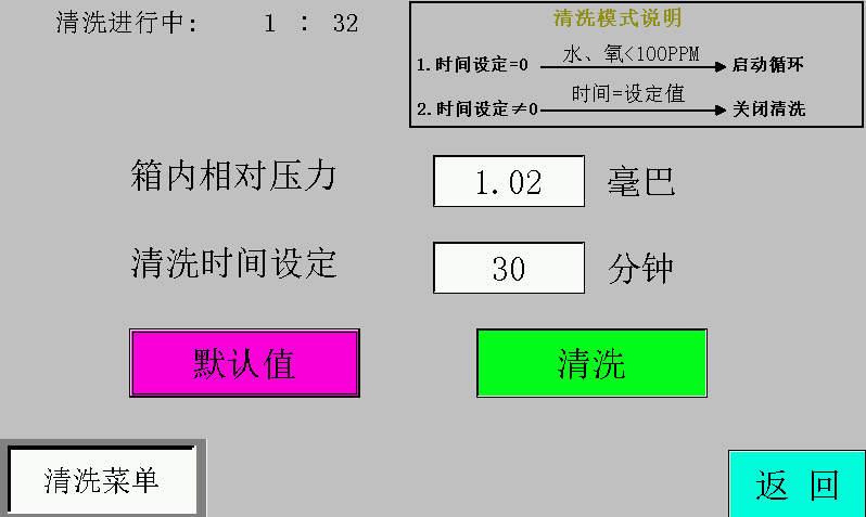 清洗界面