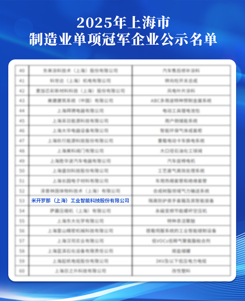 上海市制造业单项冠军企业公示名单
